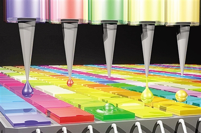 量子点光谱仪设备正在打印滤光片